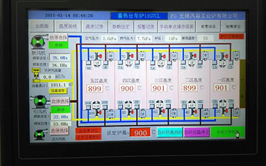 蓄熱式熱處理臺車爐細節圖1-控制顯示.jpg